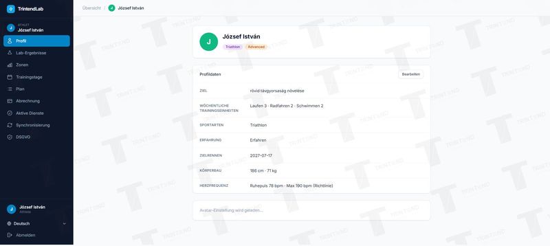 Das ausgefüllte Profil auf der Übersicht