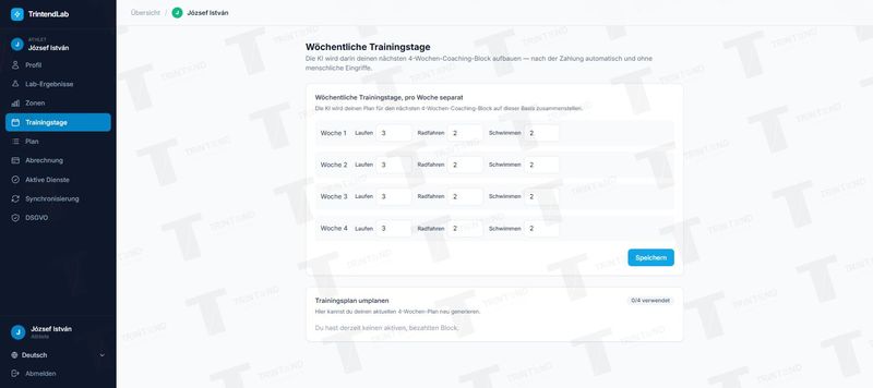 Trainingstage, Woche für Woche
