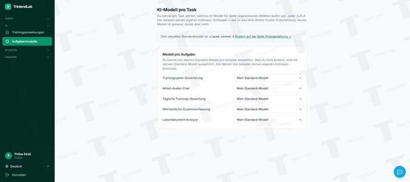 KI → Aufgaben-Modelle: fünf Aufgaben, je ein Modell