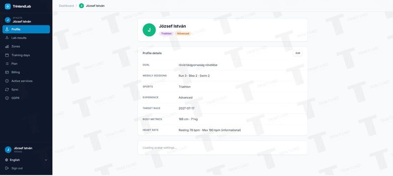 The completed profile on the Overview page