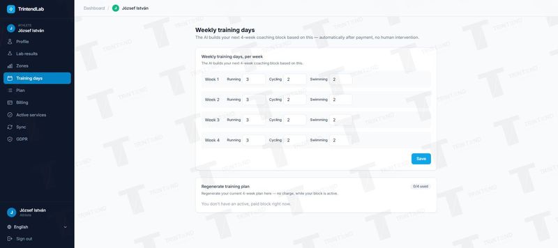 Training days, set week by week