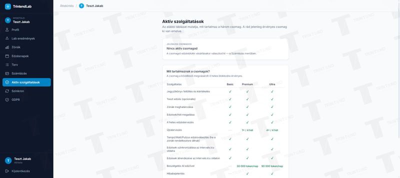 Aktív szolgáltatások: melyik csomagban mi van